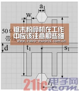 锯末粉碎机在工作中应该注意那些细节问题_亚博娱乐(图3) 亚博娱乐