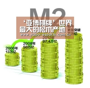 ‘亚博棋牌’世界最大的松木产地之一 加拿大BC省森林正在从松甲虫灾害中自愈(图3) 成为全球娱乐玩家的信赖首选。