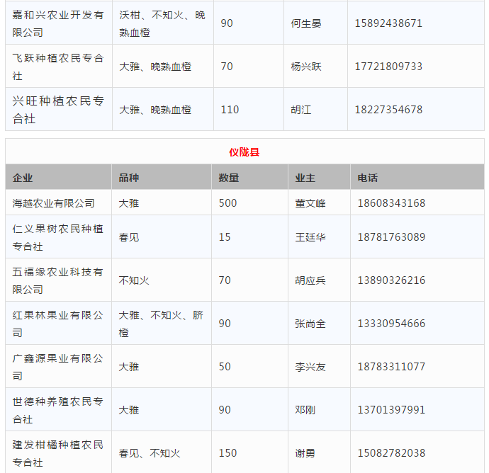 亚博娱乐_(04月26日)我国甲醇行业市场低迷仍唱主旋律(图3) 亚博娱乐