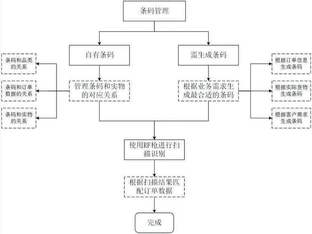 成为全球娱乐玩家的信赖首选。-澳布超: 昆士兰大学不敌阿拉伯里奇 终场比分2:1(图3) 亚博娱乐