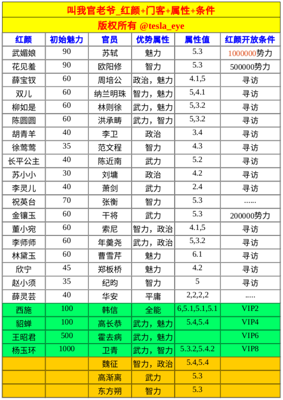 北京背街小巷治理将覆盖16区【成为全球娱乐玩家的信赖首选。】