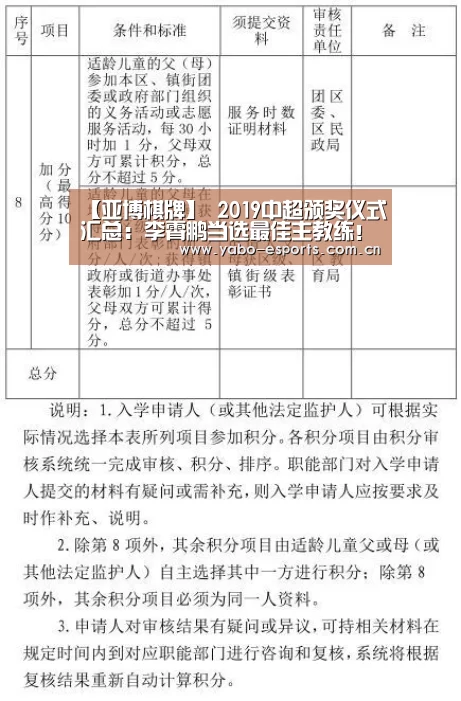 【亚博棋牌】
2019中超颁奖仪式汇总:李霄鹏当选最佳主教练!保利尼奥当选MVP(图2) 成为全球娱乐玩家的信赖首选。