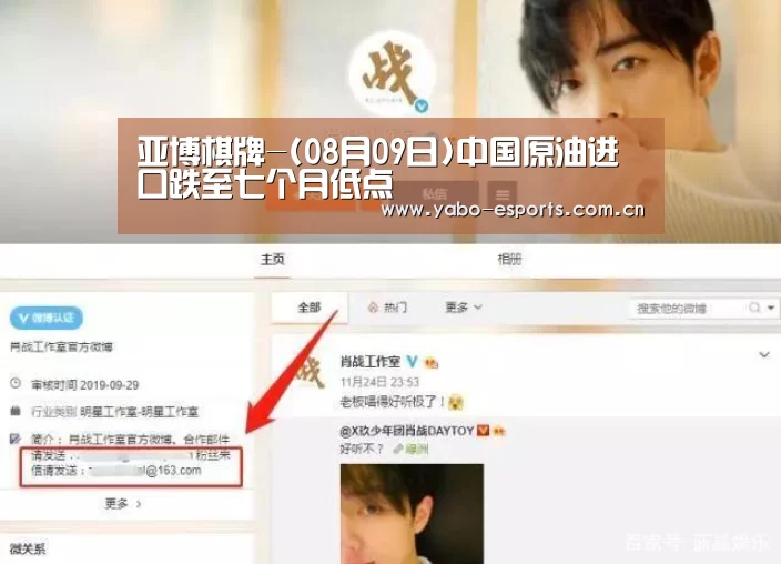 亚博棋牌-(08月09日)中国原油进口跌至七个月低点